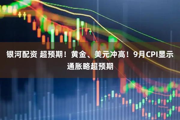 银河配资 超预期！黄金、美元冲高！9月CPI显示通胀略超预期